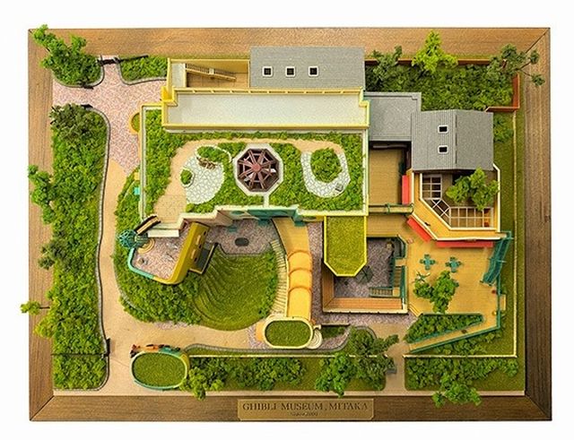 museo dall'alto museo dall'alto